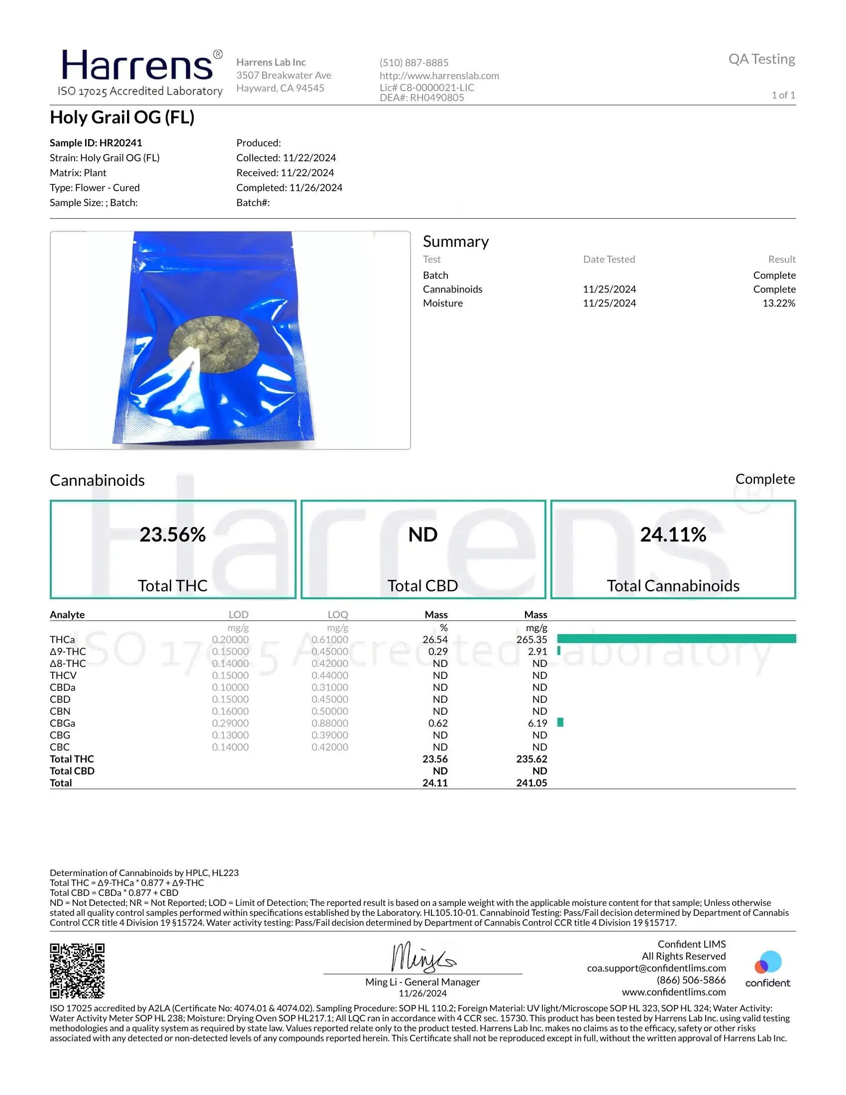 Frisco Labs - Holy Grail OG Strain THCA - Image 3