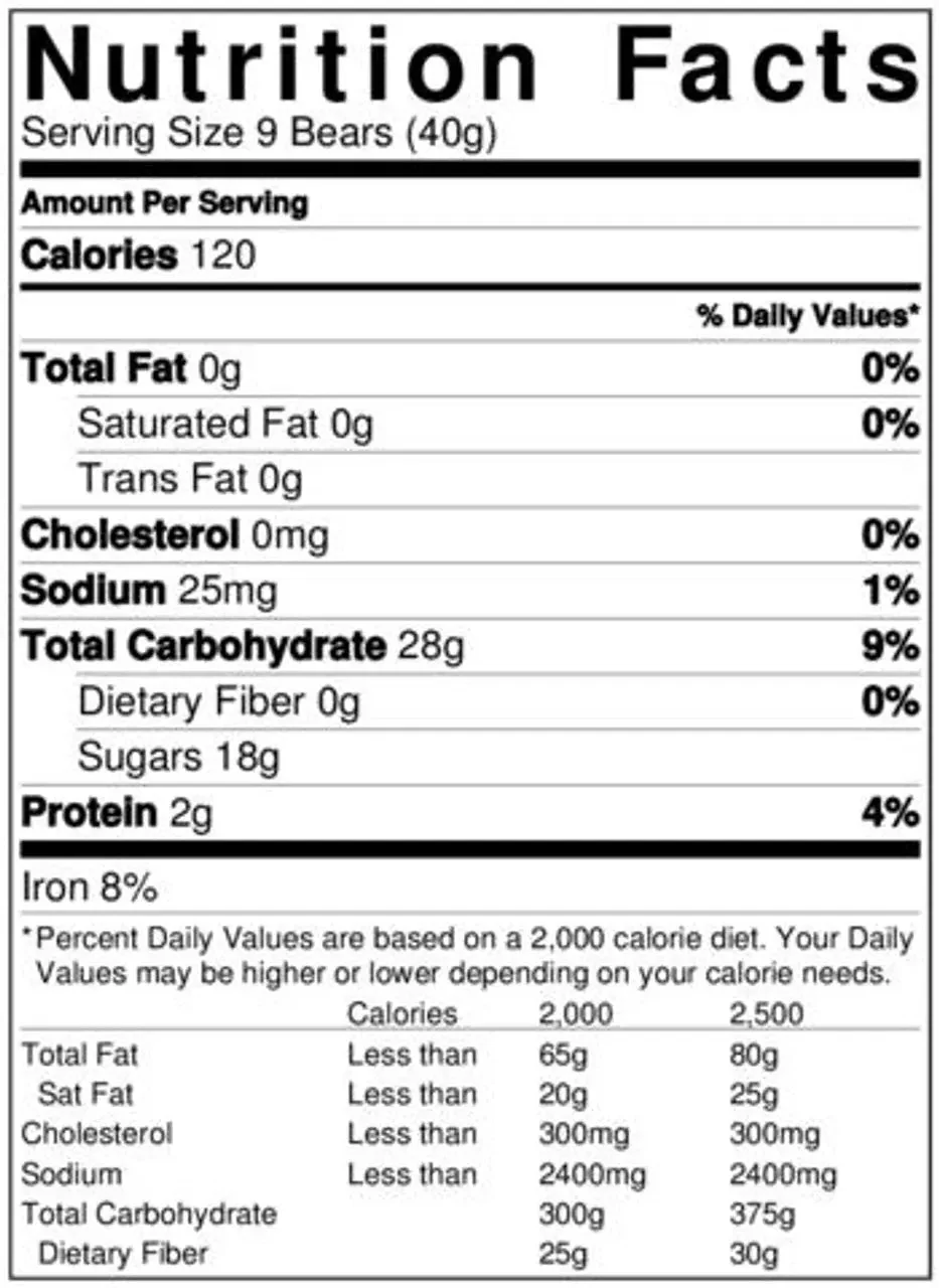 THCA Gummies, Cherry - 1000mg | 25 Pcs Gummies - Image 5