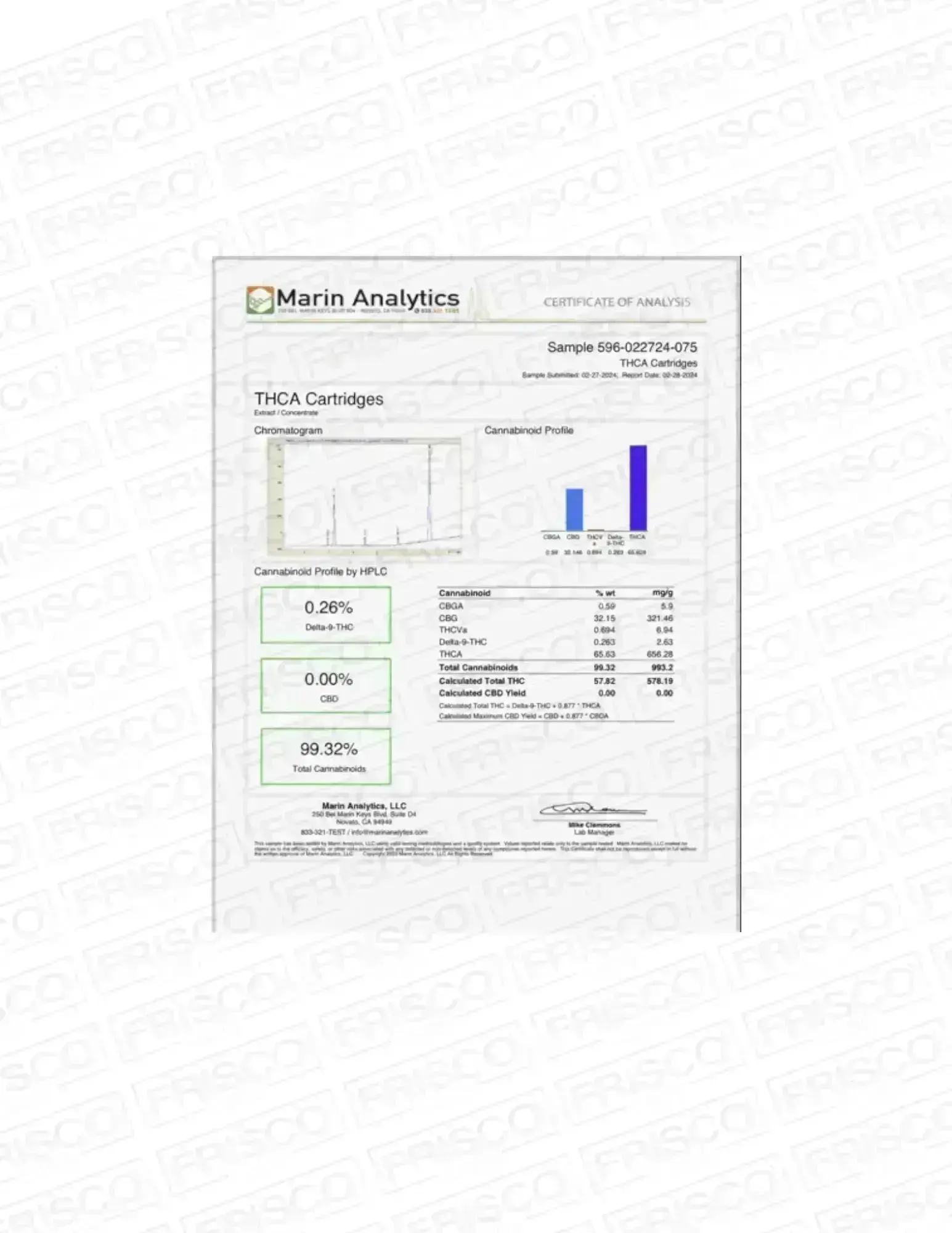Mango THCA Vape Cartridge - Image 2